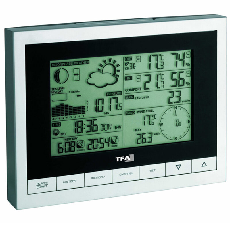 Метеостанція TFA «Sinus» 351095