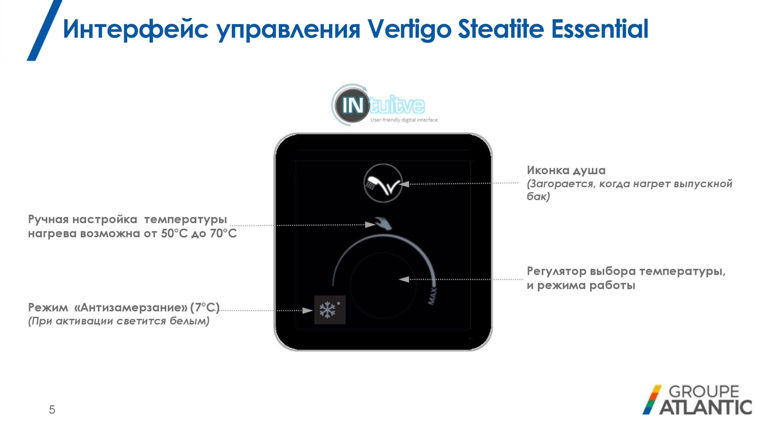 Водонагрівач Atlantic Vertigo Steatite Essential 80 MP-065 2F 220E-S 52799
