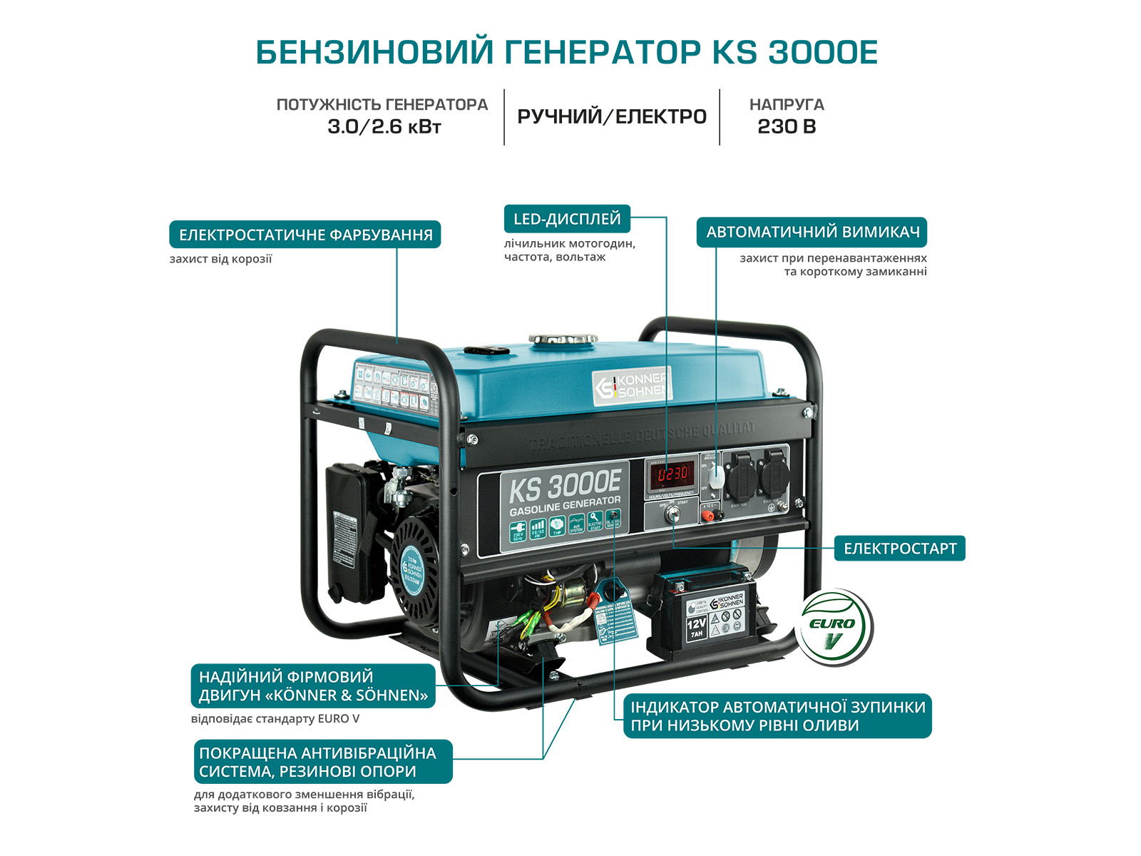 Бензиновий генератор Könner&Söhnen KS 3000E 91525