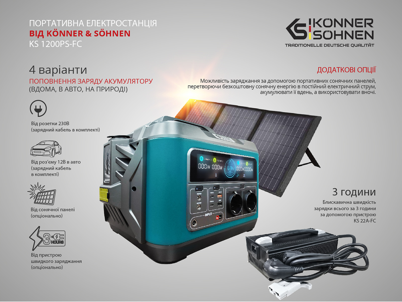 Електростанція портативна Könner&Söhnen KS 1200PS-FC 100856