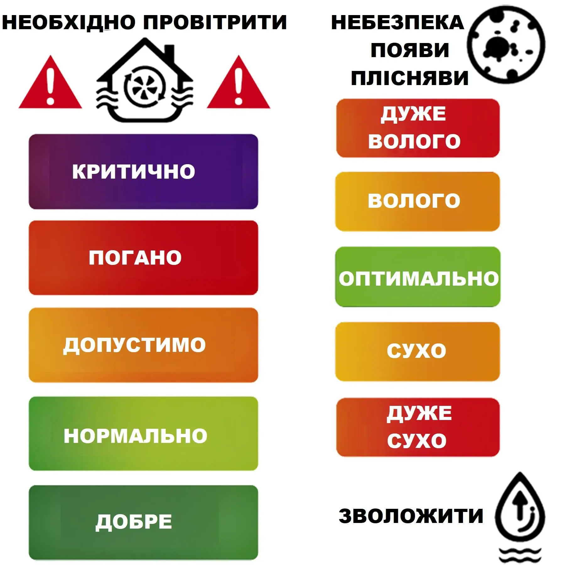 Метеостанція Technoline WL1035 Black (WL1035) 108613