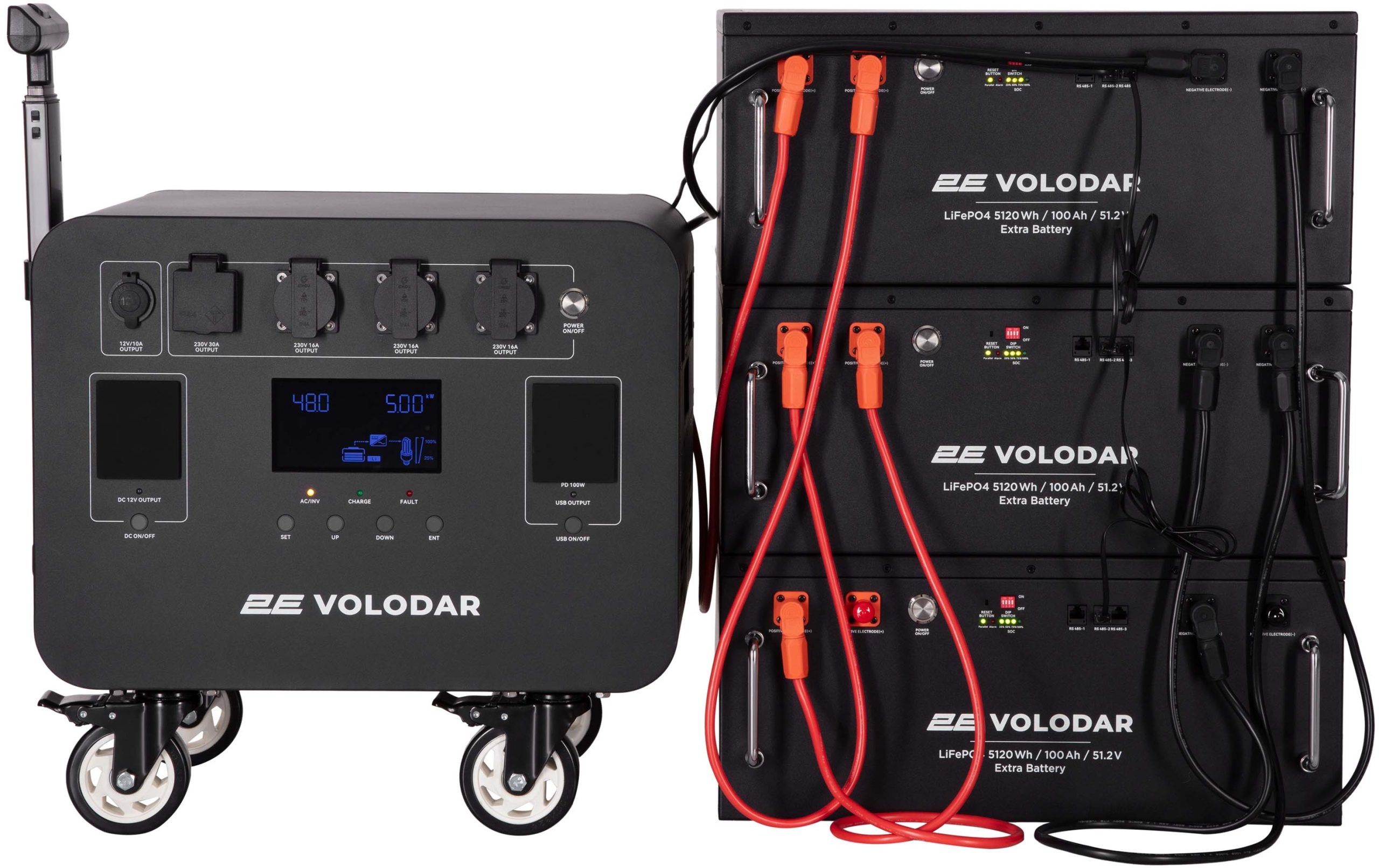 Зарядна станція 2E Volodar 5000W (2E-PPS5051) 105379