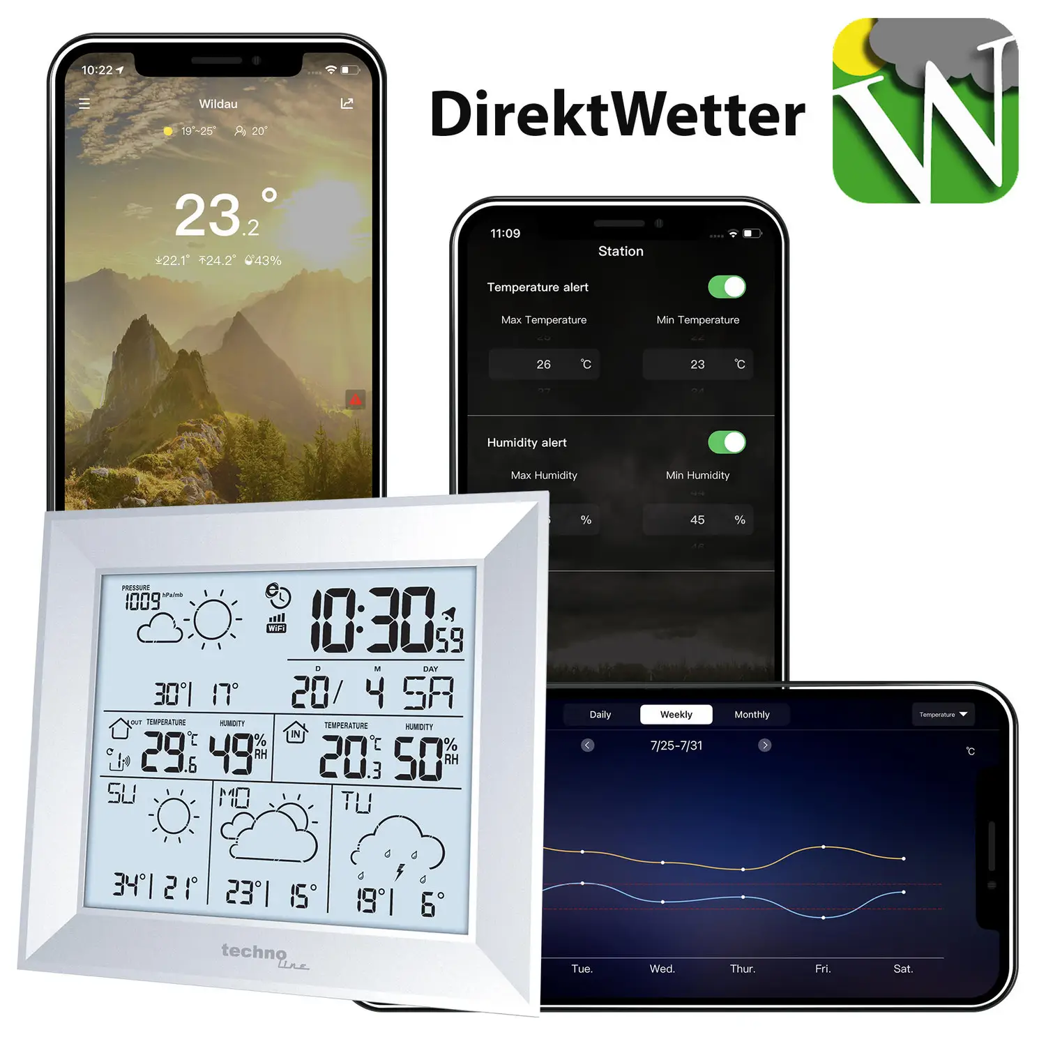 Метеостанція Technoline DirektWetter WD2000 Silver (WD2000) 108518
