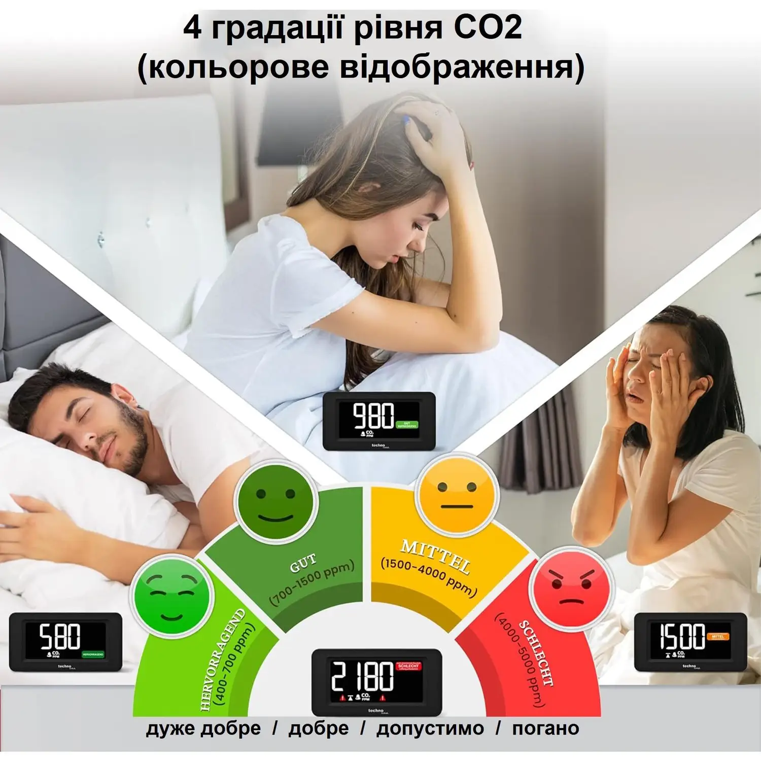 Метеостанція Technoline WL1022 Black (WL1022) 108536