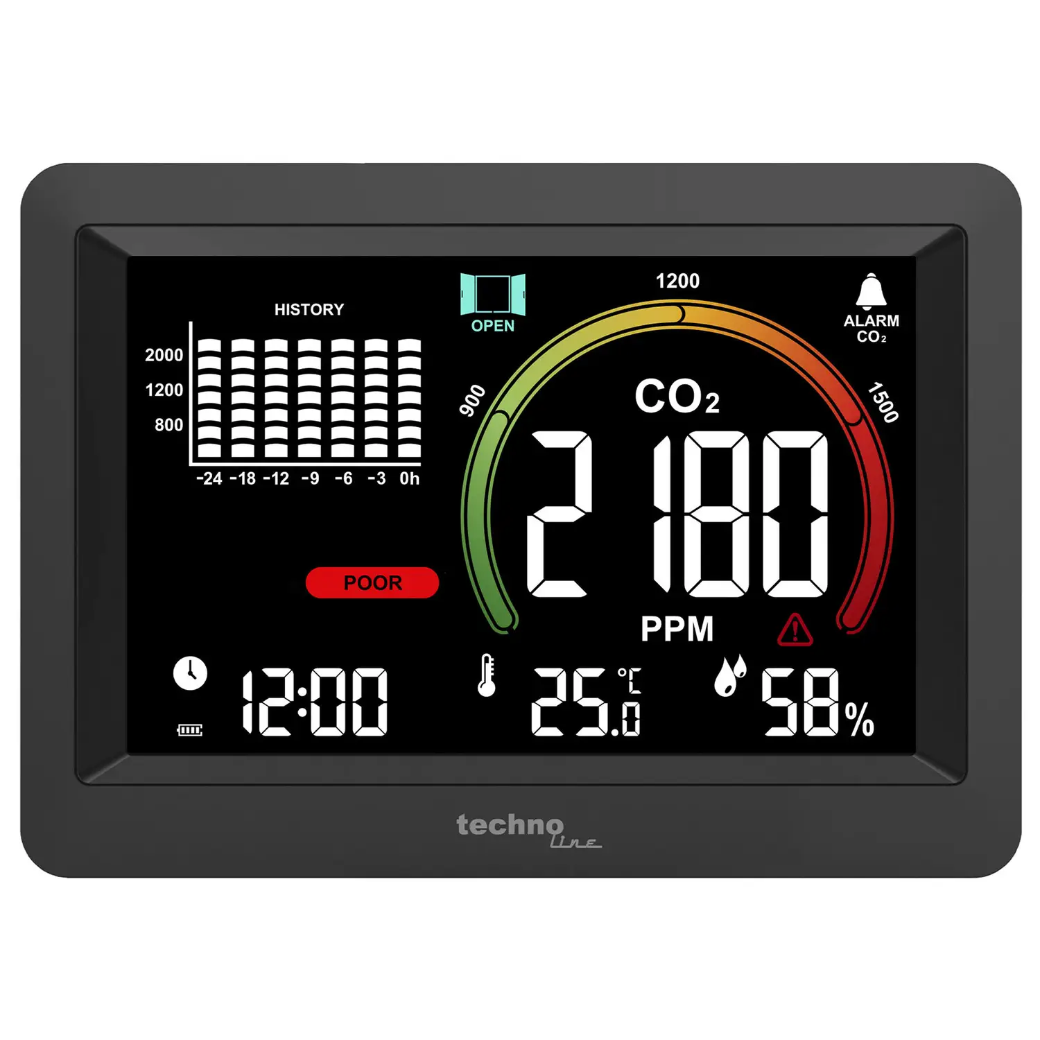Метеостанція Technoline WL1028 Black (WL1028) 108577