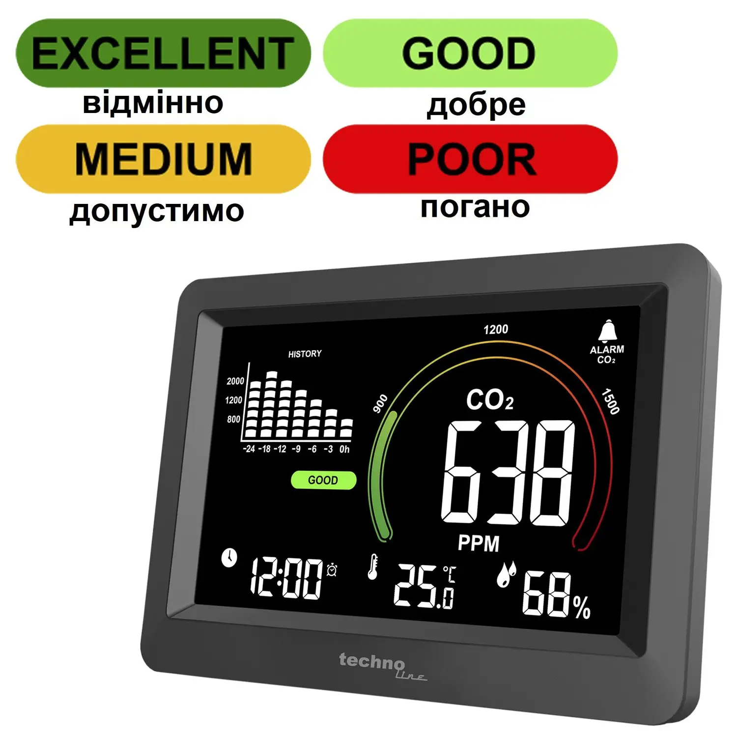 Метеостанція Technoline WL1028 Black (WL1028) 108579