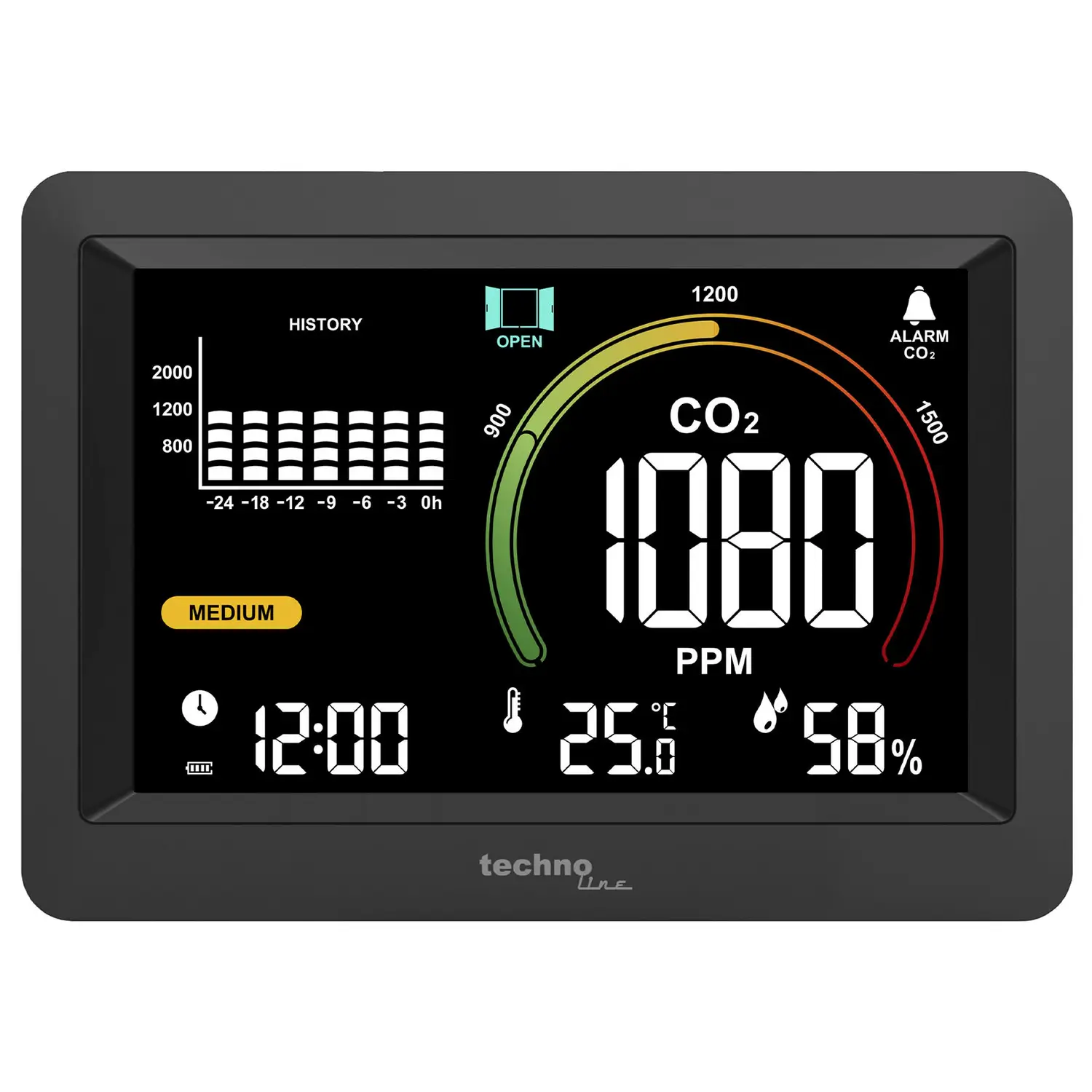 Метеостанція Technoline WL1028 Black (WL1028) 108581
