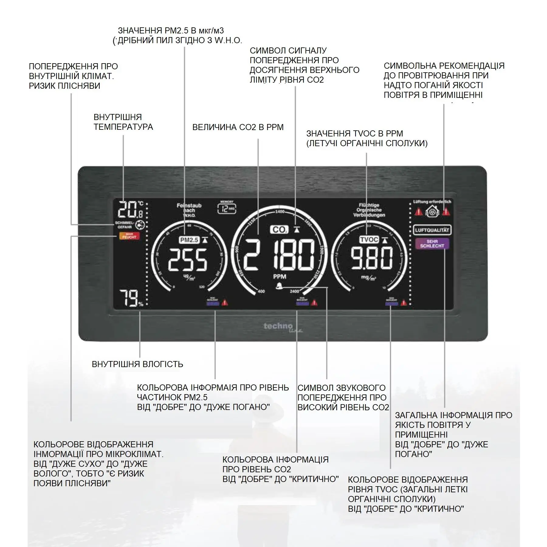 Метеостанція Technoline WL1035 Black (WL1035) 108623