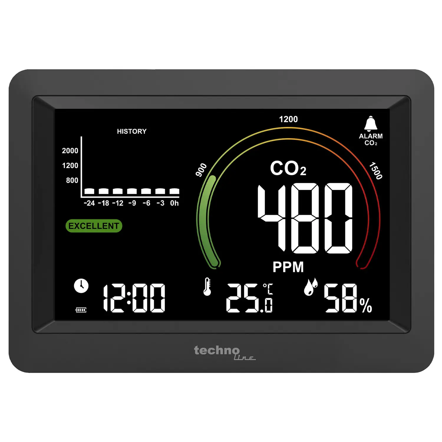 Метеостанція Technoline WL1028 Black (WL1028) 108585