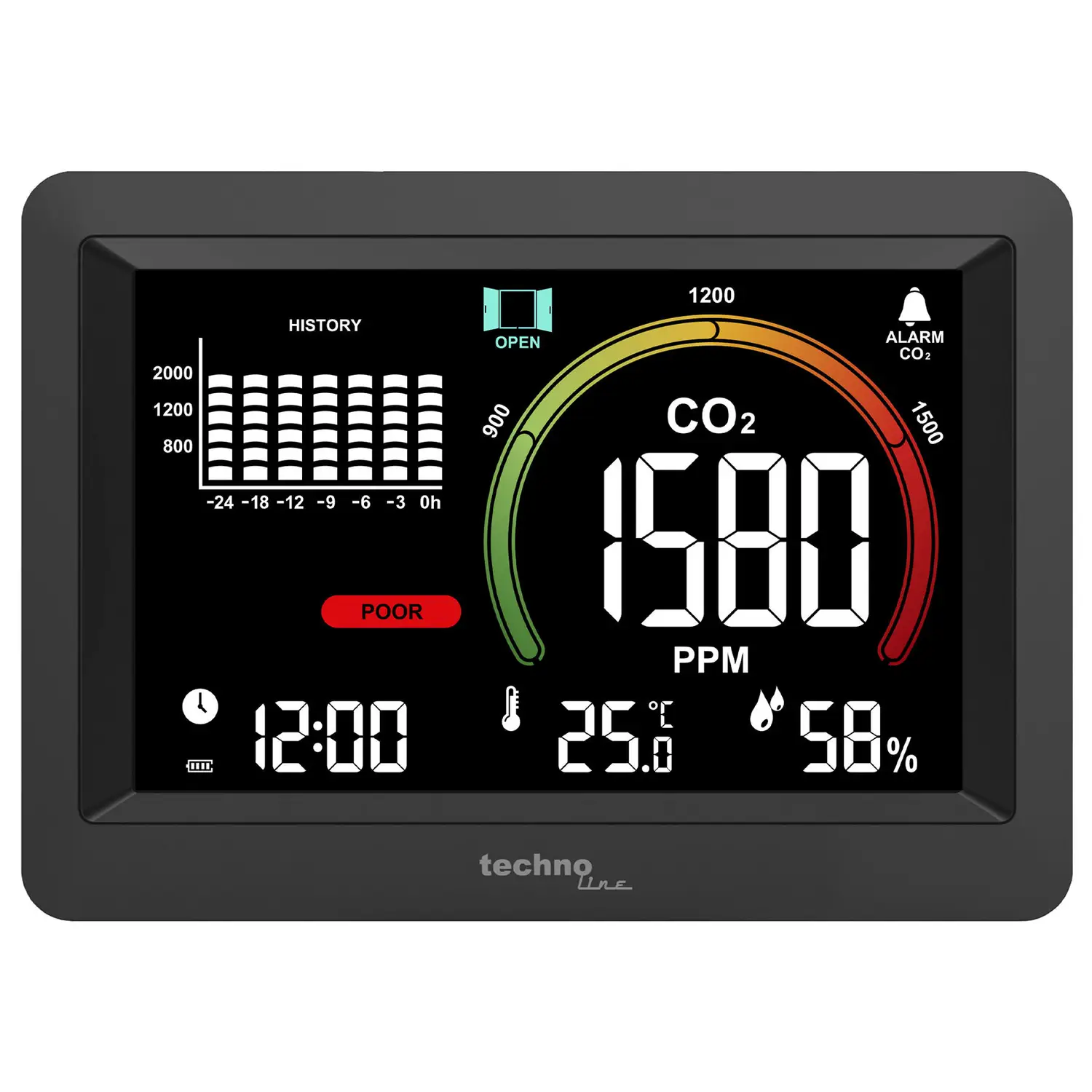 Метеостанція Technoline WL1028 Black (WL1028) 108587