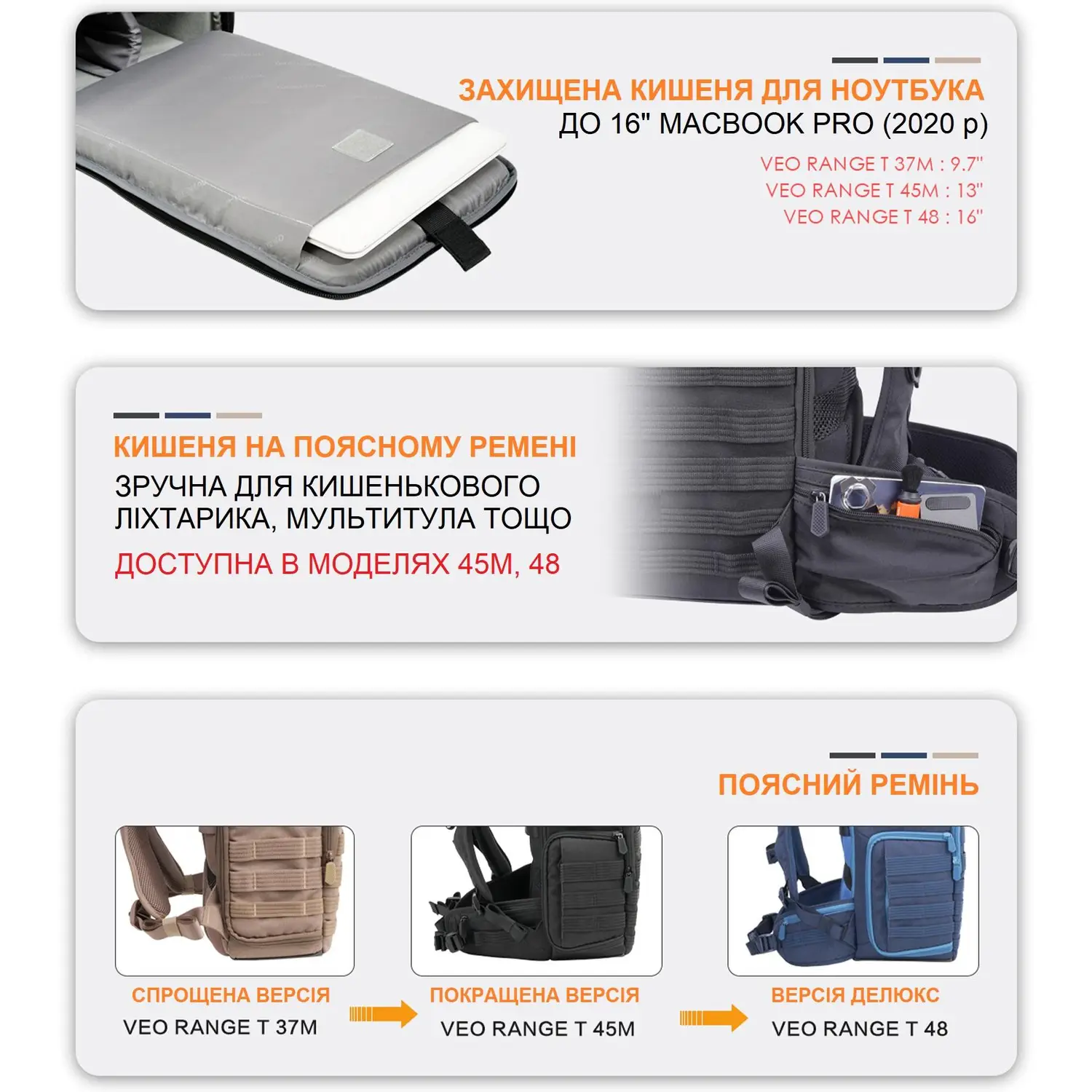 Рюкзак Vanguard VEO Range T 37M Black (VEO Range T 37M BK) 109387