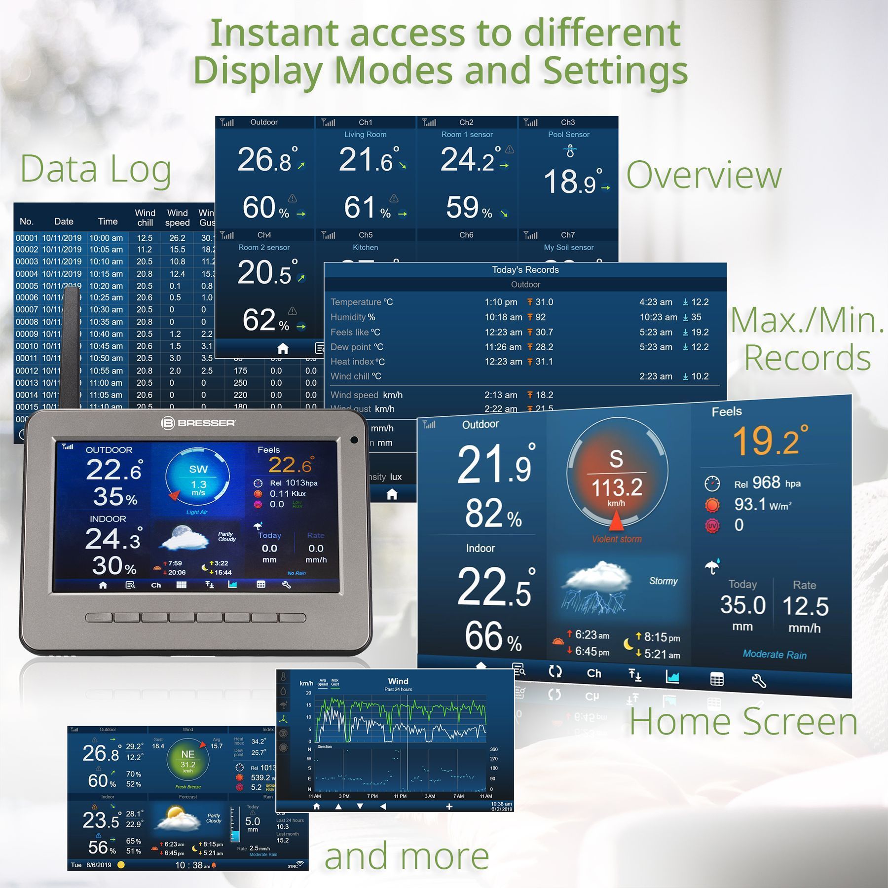Метеостанція Bresser Professional WIFI HD TFT Colour Weather Center 7-in-1 Sensor (7003500) 119272