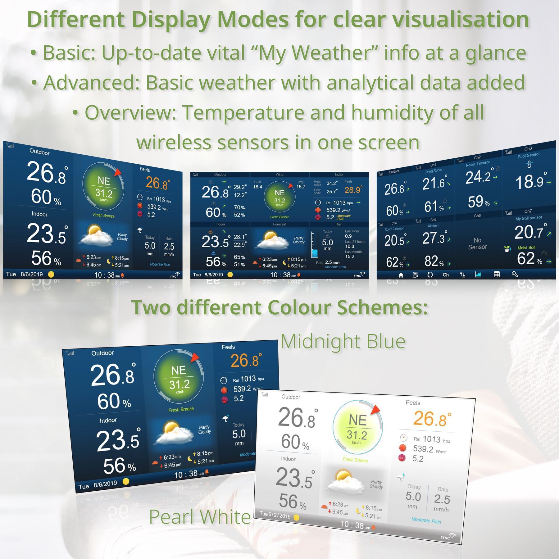 Метеостанція Bresser Professional WIFI HD TFT Colour Weather Center 7-in-1 Sensor (7003500) 119280