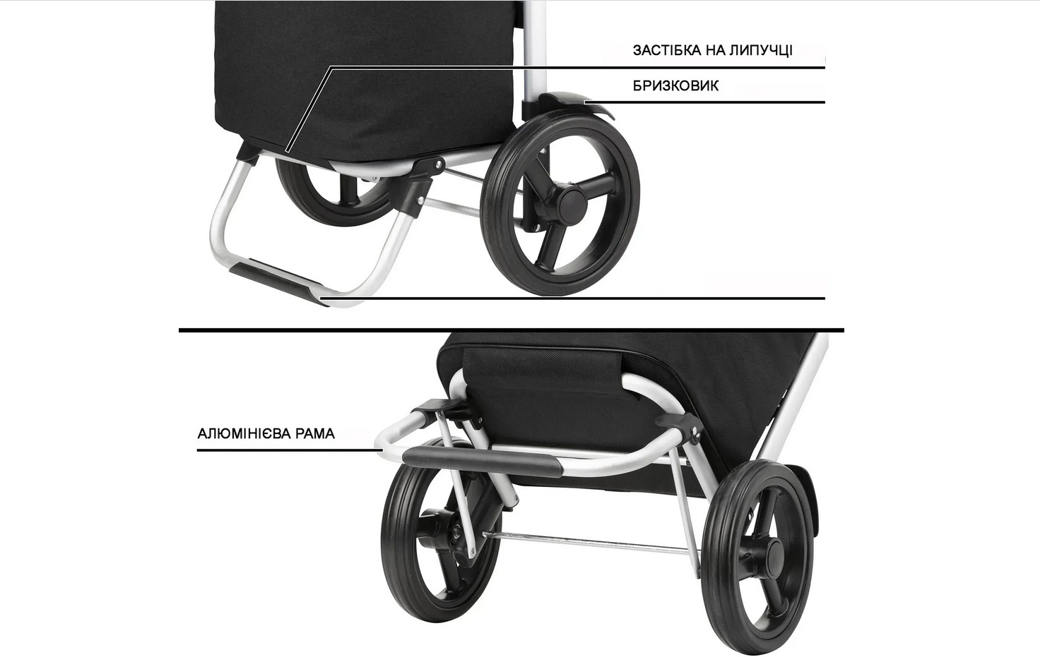 Сумка-візок ShoppingCruiser Allround Black (650064) 130353