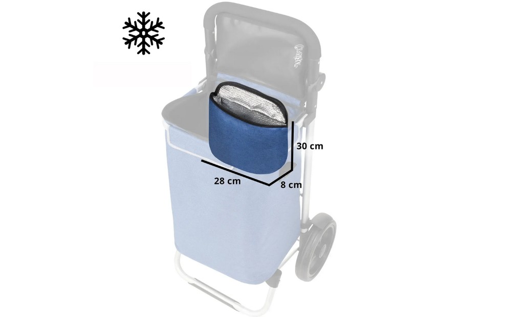 Сумка-візок ShoppingCruiser Allround Blue (650065) 130367