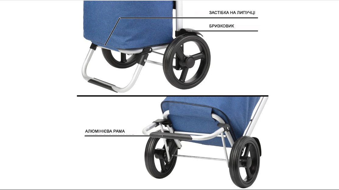 Сумка-візок ShoppingCruiser Allround Blue (650065) 130368